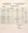 phan cong.jpg - 
