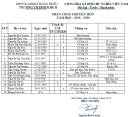 PCCM nam 2019-2020.png - 